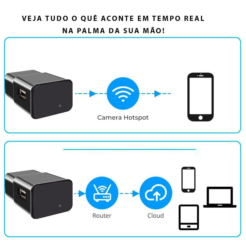 Câmera Secreta Carregador WI-FI SpyLoader